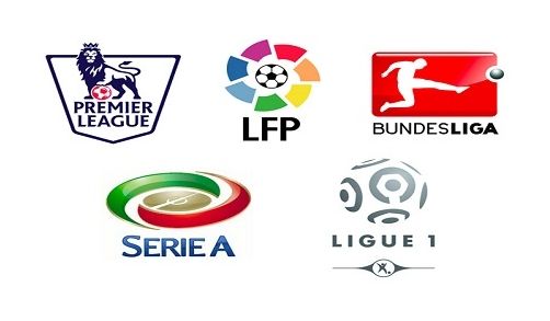 近期表现 近期表现